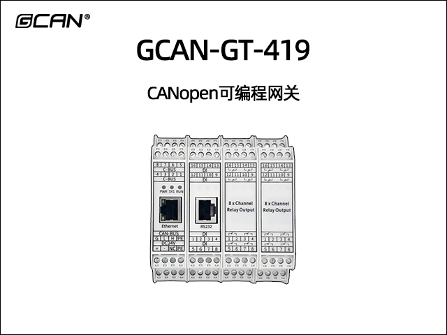 GCAN-GT-419型可編程智能網(wǎng)關(guān)